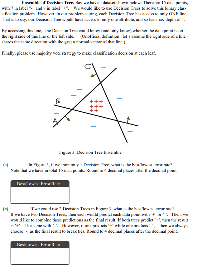 Ensemble Of Decision Tree Say We Have A Dataset Shown Below There Are 15 Data Points With 7 In Label And 8 In Lab 1