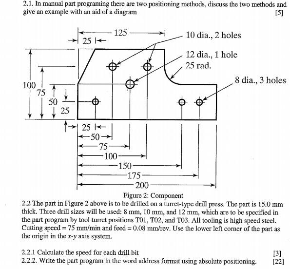 2 1 In Manual Part Programing There Are Two Positioning Methods Discuss The Two Methods And Give An Example With An Ai 1