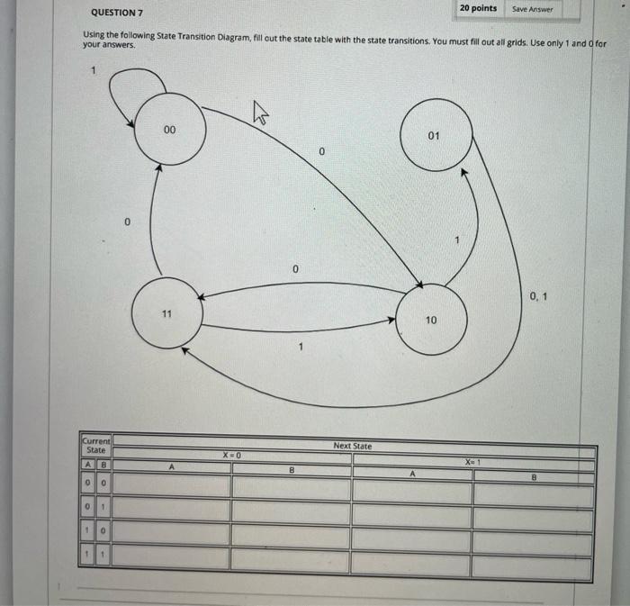20 Points Save Answer Question 7 Using The Following State Transition Diagram Fill Out The State Table With The State T 1
