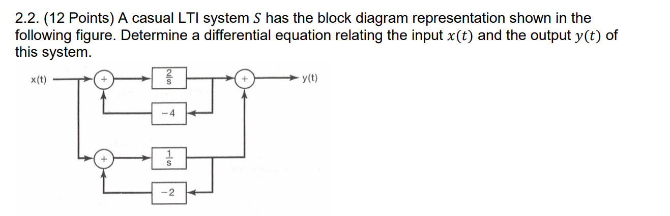2 2 12 Points A Casual Lti System S Has The Block Diagram Representation Shown In The Following Figure Determine A D 1
