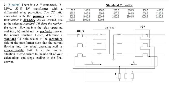 3 5 Points There Is A A Y Connected 15 Mva 33 11 Kv Transformer With A Differential Relay Protection The Ct Ratio 1