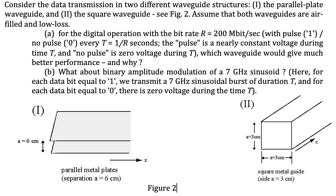 Consider The Data Transmission In Two Different Waveguide Structures I The Parallel Plate Waveguide And Ii The Squ 1