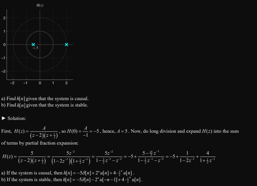 Given A System With Pole Zero Plot Shown Below And The Fact That H 0 5 Solutions Given Please Show Steps 1