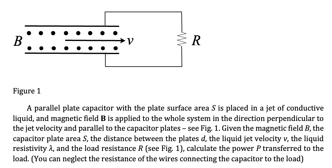 B R Figure 1 A Parallel Plate Capacitor With The Plate Surface Area S Is Placed In A Jet Of Conductive Liquid And Magn 1