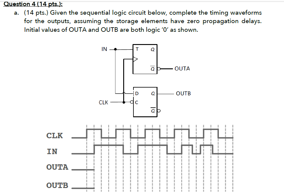 Question 4 14 Pts A 14 Pts Given The Sequential Logic Circuit Below Complete The Timing Waveforms For The Outpu 1