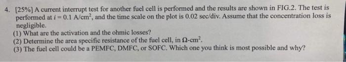 4 25 A Current Interrupt Test For Another Fuel Cell Is Performed And The Results Are Shown In Fig 2 The Test Is Per 1