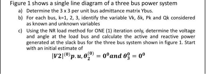 Figure 1 Shows A Single Line Diagram Of A Three Bus Power System A Determine The 3 X 3 Per Unit Bus Admittance Matrix Y 1