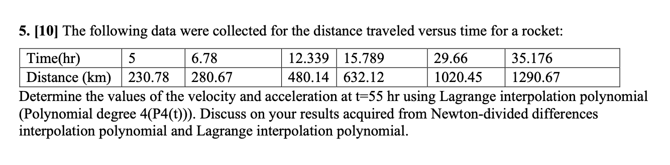 5 10 The Following Data Were Collected For The Distance Traveled Versus Time For A Rocket Time Hr 5 6 78 12 339 15 1