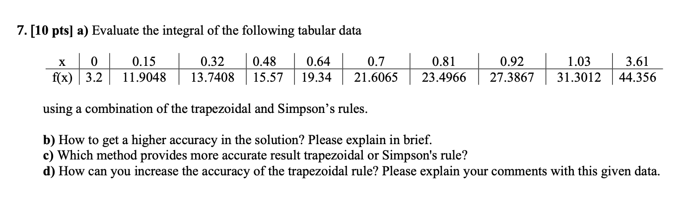 Numerical Analysis You Can Use A Calculator For The Solutions And Details You Can T Use Any Computer Program 1