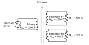120 V Ac 60 Hz Primary Ne 1000 T Iron Core Secondary 1 Ns 2500 T Secondary 2 No 500 T R 1200 R 1200 1