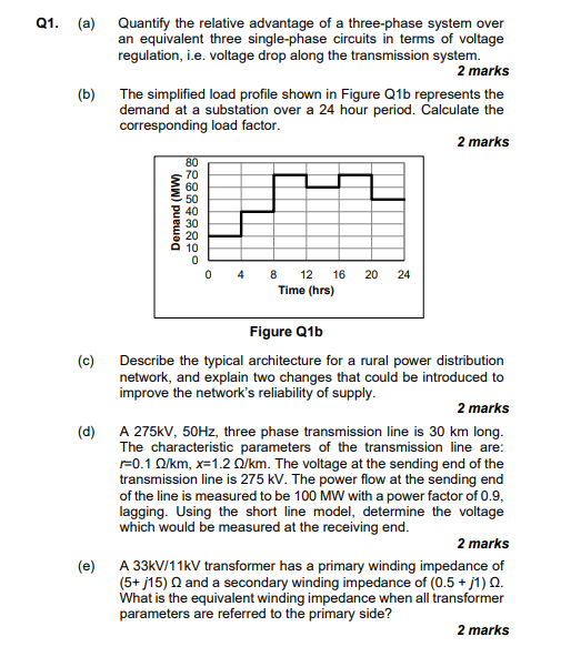 Q1 A Quantify The Relative Advantage Of A Three Phase System Over An Equivalent Three Single Phase Circuits In Terms 1