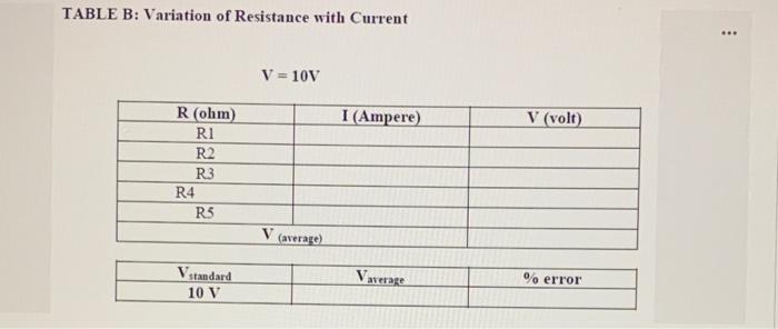 Table B Variation Of Resistance With Current V 10v R Ohm I Ampere Ri R2 R3 R5 Vstandard 10 V Vaverage R4 V Avera 1