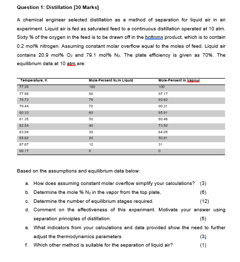Question 1 Distillation 30 Marks A Chemical Engineer Selected Distillation As A Method Of Separation For Liquid Air I 1