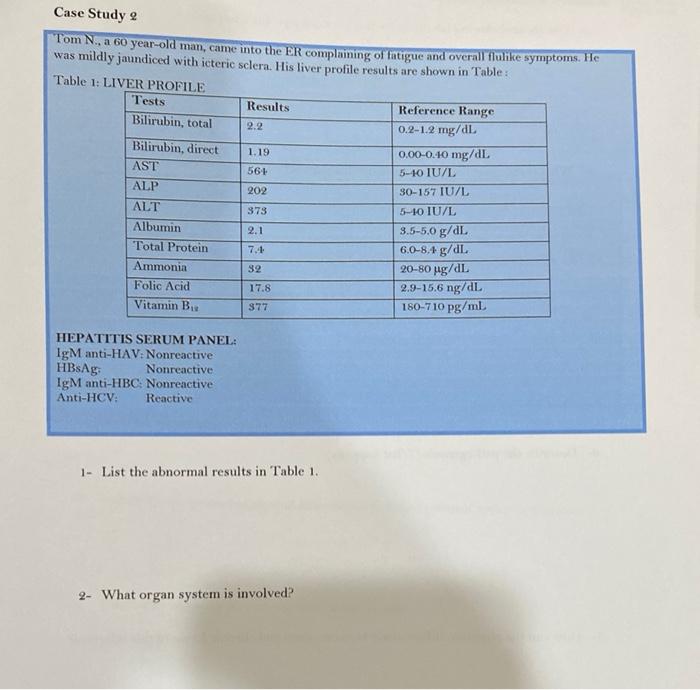 Case Study 2 Tom N A 60 Year Old Man Came Into The Er Complaining Of Fatigue And Overall Hulike Symptoms He Was Mildly 1