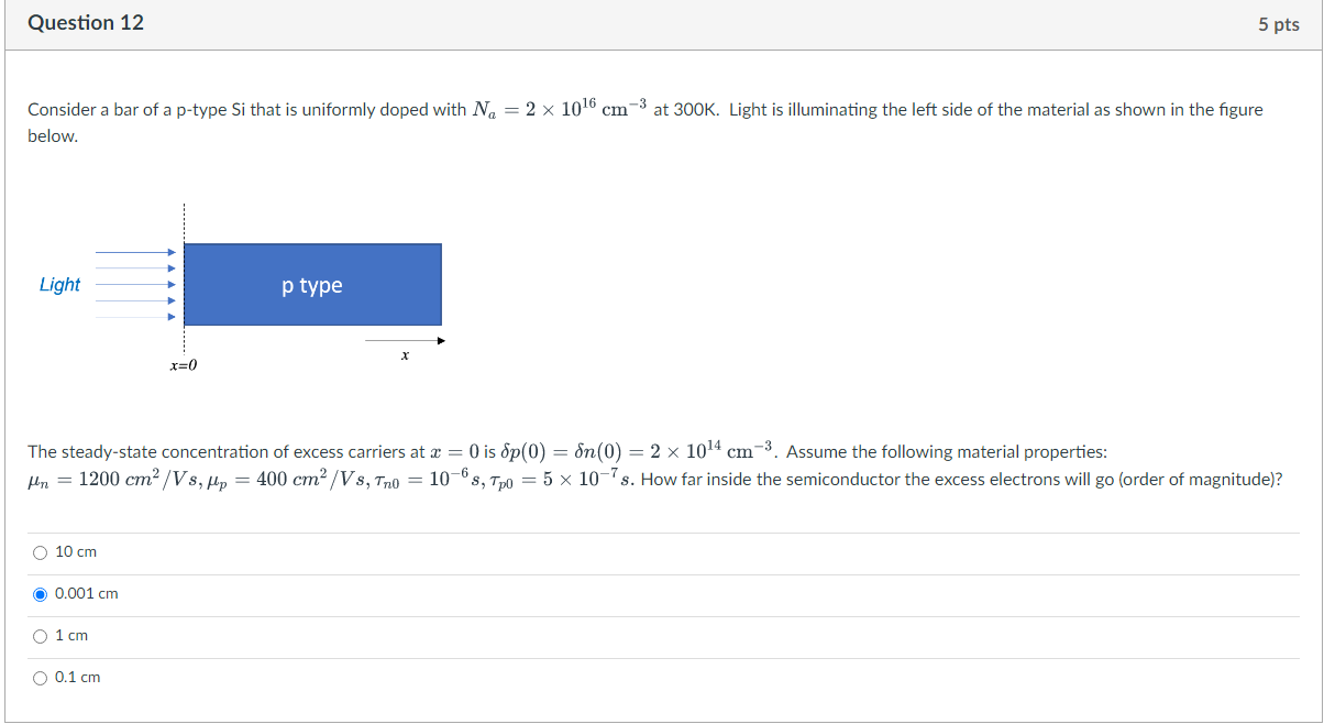 Question 12 5 Pts Consider A Bar Of A P Type Si That Is Uniformly Doped With N 2 10 6 Cm At 300k Light Is Illumi 1