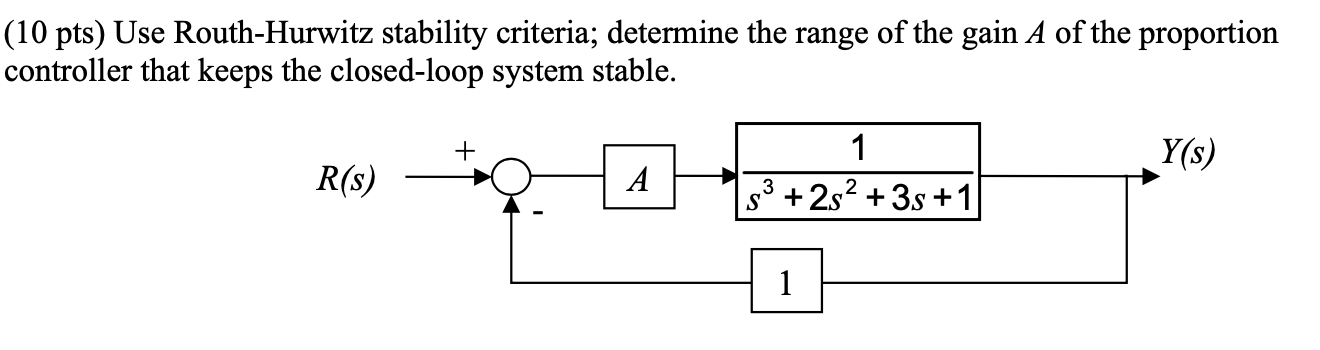 10 Pts Use Routh Hurwitz Stability Criteria Determine The Range Of The Gain A Of The Proportion Controller That Keeps 1