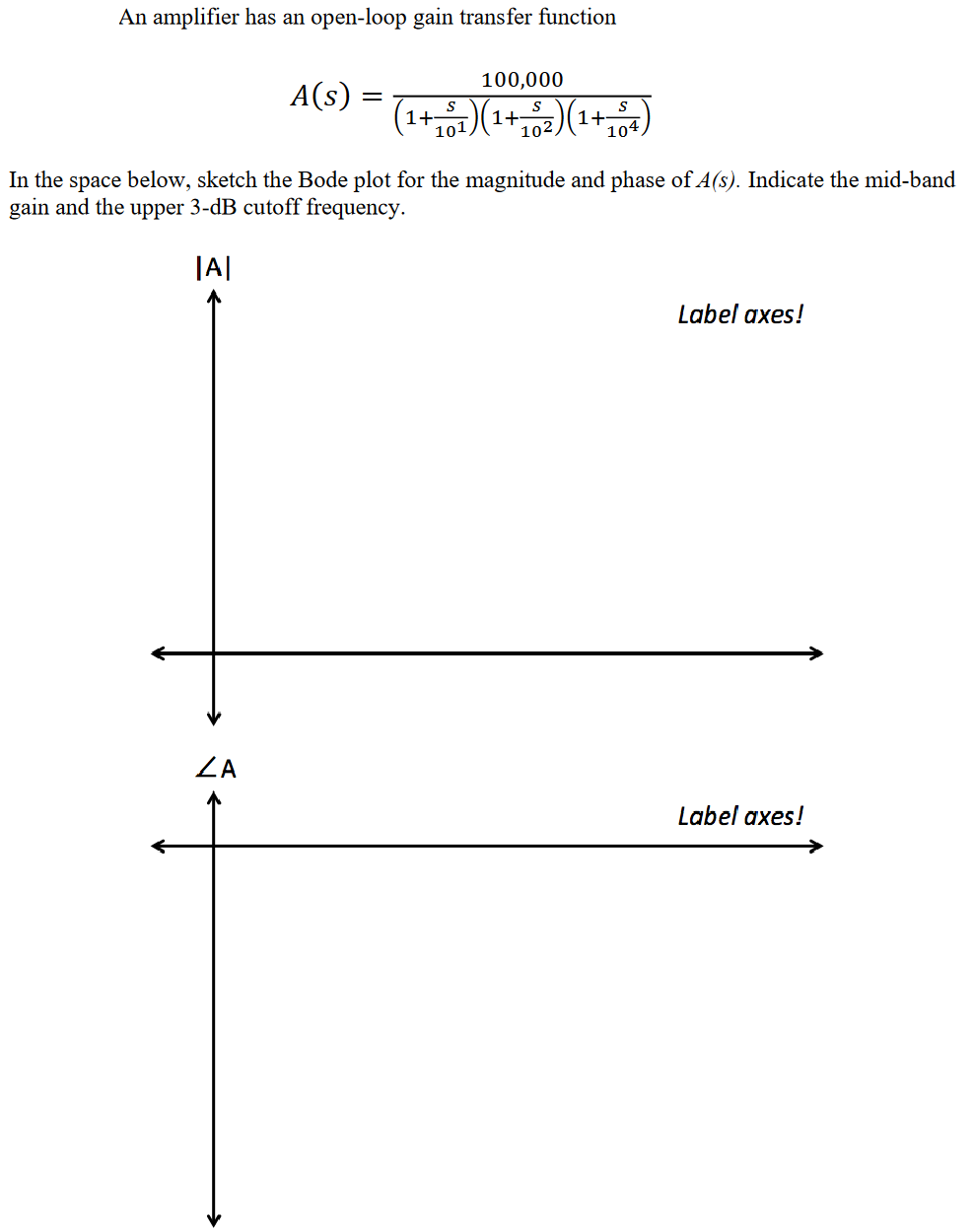 An Amplifier Has An Open Loop Gain Transfer Function 100 000 A S 1 81 1 82 1 284 In The Space Below Sketch The Bo 1