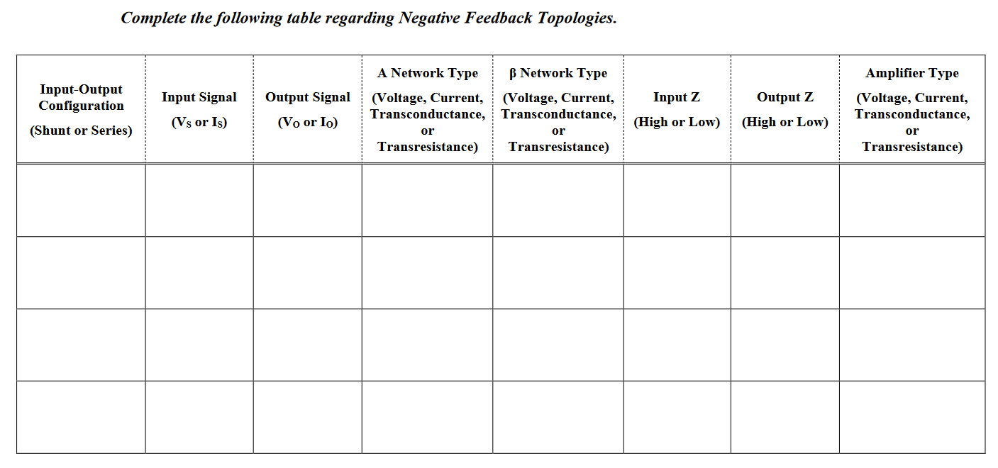 Complete The Following Table Regarding Negative Feedback Topologies Input Signal Output Signal Vo Or Io A Network Typ 1
