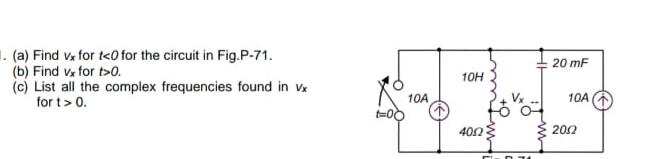 1 A Find Vx For T 0 For The Circuit In Fig P 71 B Find Vx For T 0 C List All The Complex Frequencies Found In V 1