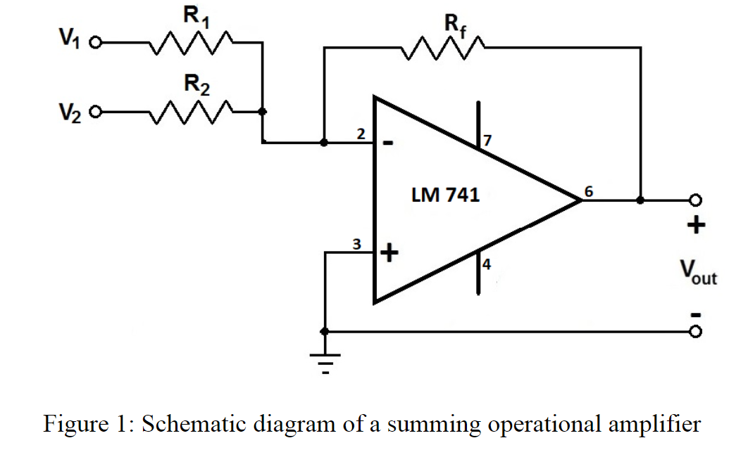R R V 0 V 0 Vout 4 6 Figure 1 Schematic Diagram Of A Summing Operational Amplifier 2 Rf 3 Lm 741 7 6 Using Two I 1