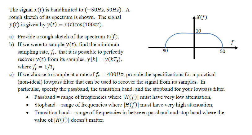 The Signal X T Is Bandlimited To 50hz 50hz A Rough Sketch Of Its Spectrum Is Shown The Signal Y T Is Given By Y 1