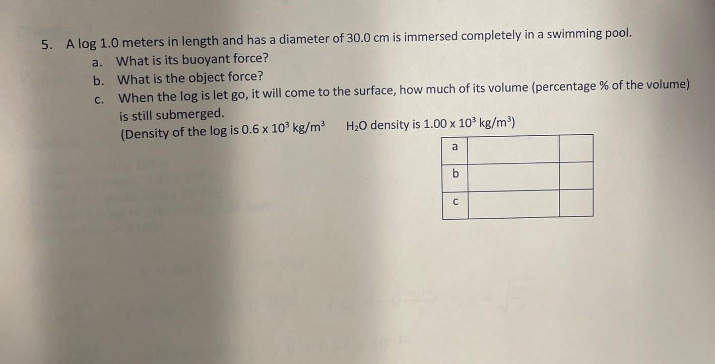 5 A Log 1 0 Meters In Length And Has A Diameter Of 30 0 Cm Is Immersed Completely In A Swimming Pool A What Is Its Bu 1