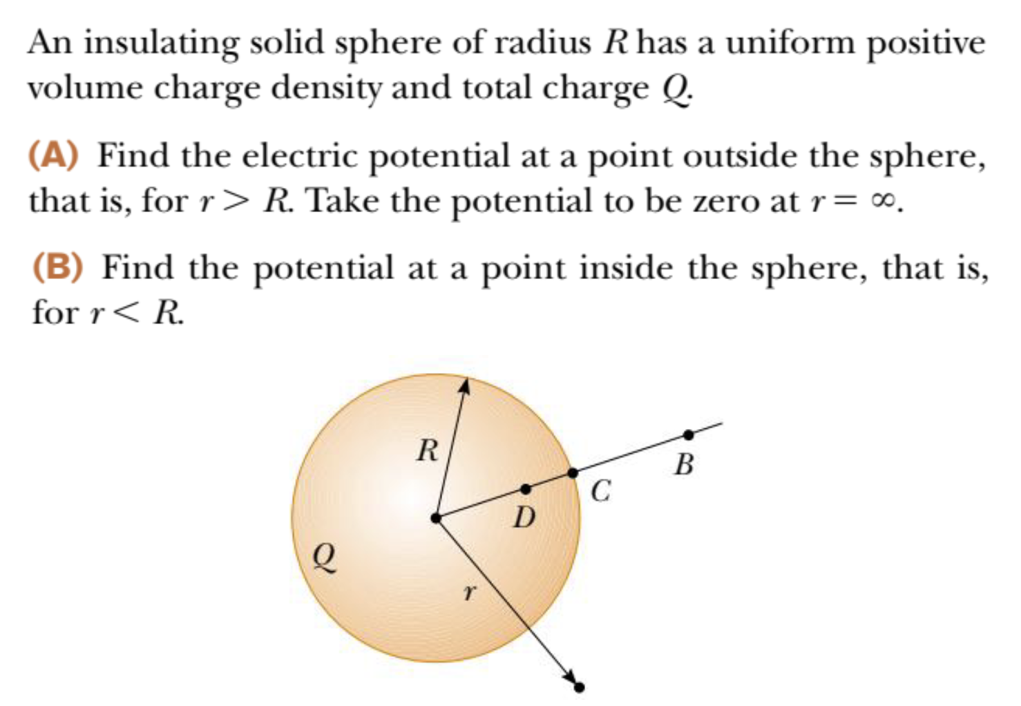 An Insulating Solid Sphere Of Radius R Has A Uniform Positive Volume Charge Density And Total Charge Q A Find The Ele 1