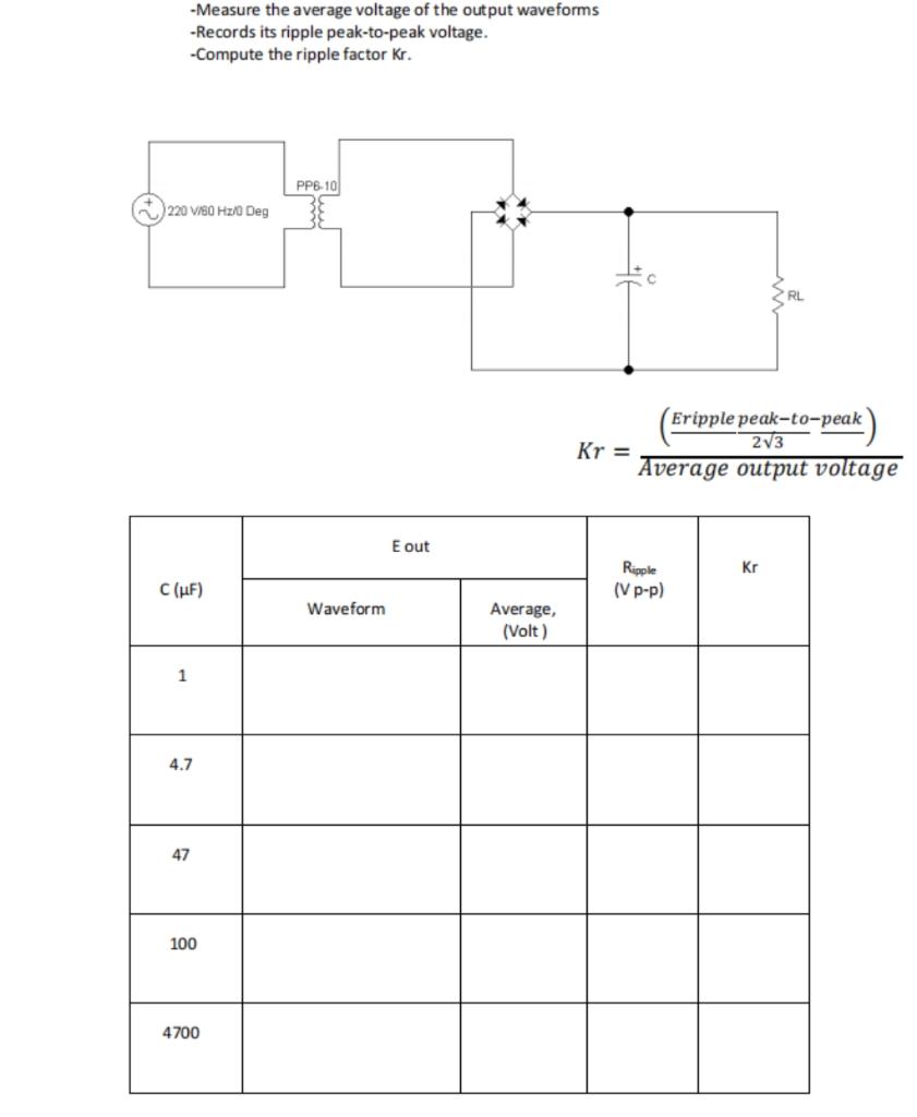 Measure The Average Voltage Of The Output Waveforms Records Its Ripple Peak To Peak Voltage Compute The Ripple Facto 1