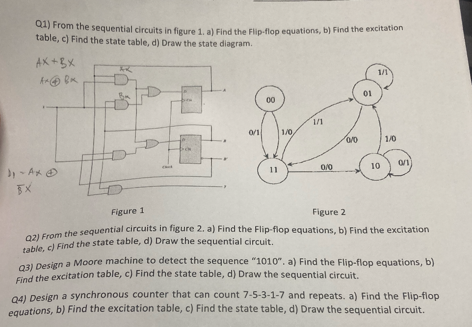 Q1 From The Sequential Circuits In Figure 1 A Find The Flip Flop Equations B Find The Excitation Table C Find The 1