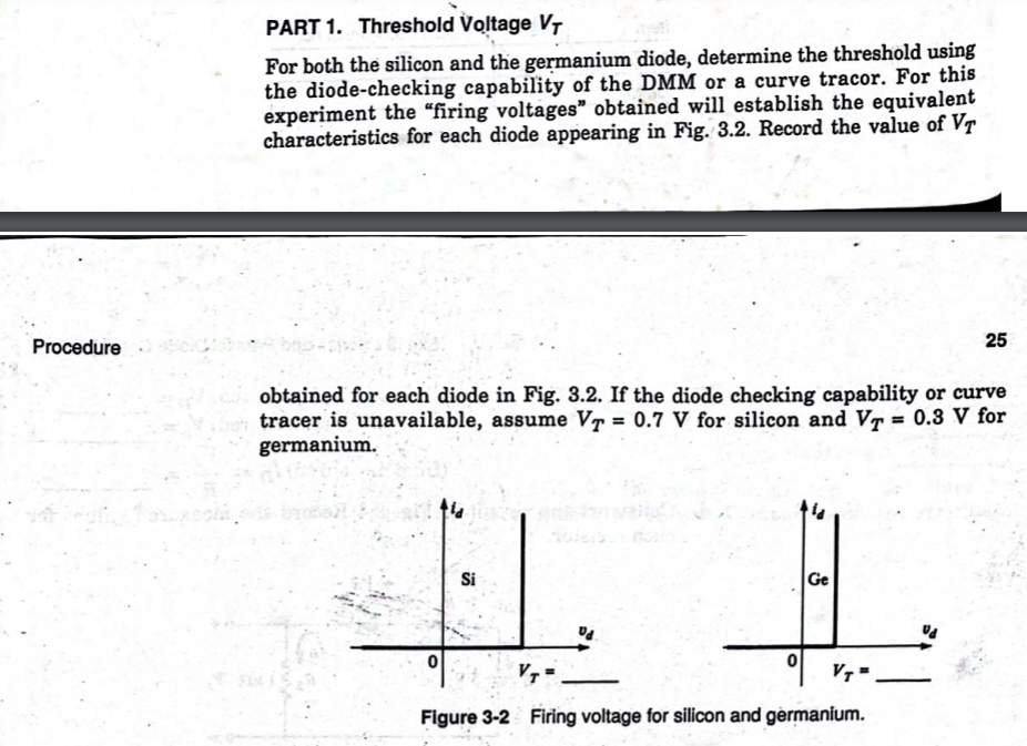 Procedure Part 1 Threshold Voltage V For Both The Silicon And The Germanium Diode Determine The Threshold Using The D 1