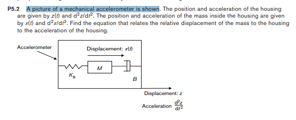 P5 2 A Picture Of A Mechanical Accelerometer Is Shown The Position And Acceleration Of The Housing Are Given By Z T An 1