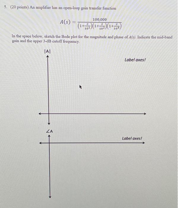 5 20 Points An Amplifier Has An Open Loop Gain Transfer Function 100 000 A S 1 5 1 5 54 In The Space Below 1