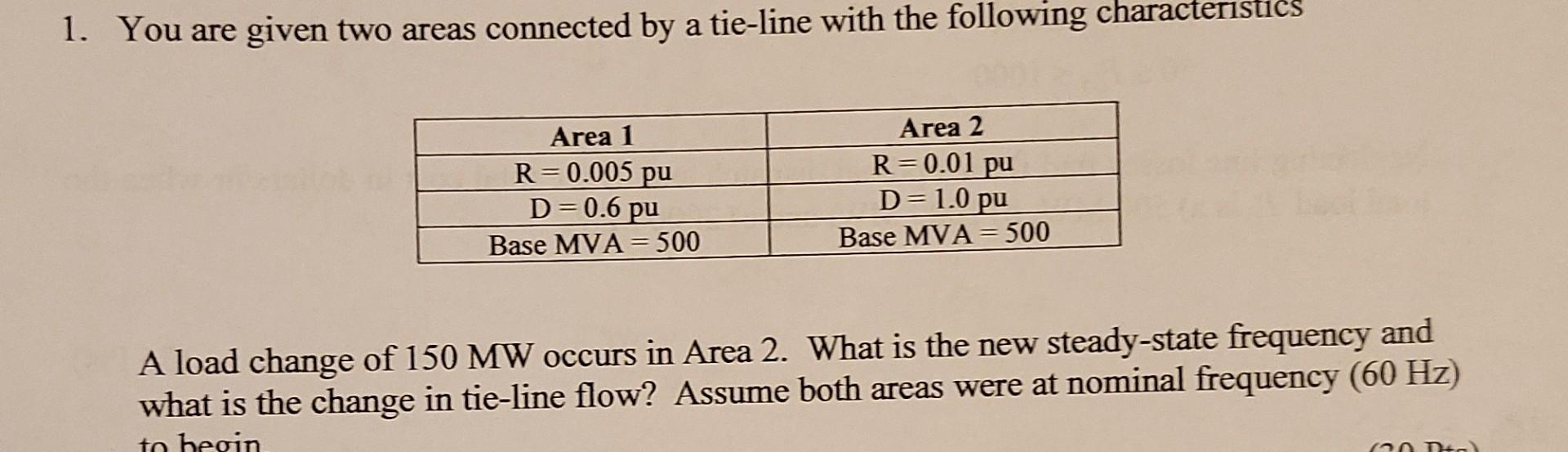1 You Are Given Two Areas Connected By A Tie Line With The Following Characteristics Area 1 R 0 005 Pu D 0 6 Pu Area 2 1
