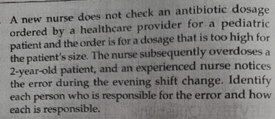 A New Nurse Does Not Check An Antibiotic Dosage Ordered By A Healthcare Provider For A Pediatric Patient And The Order I 1