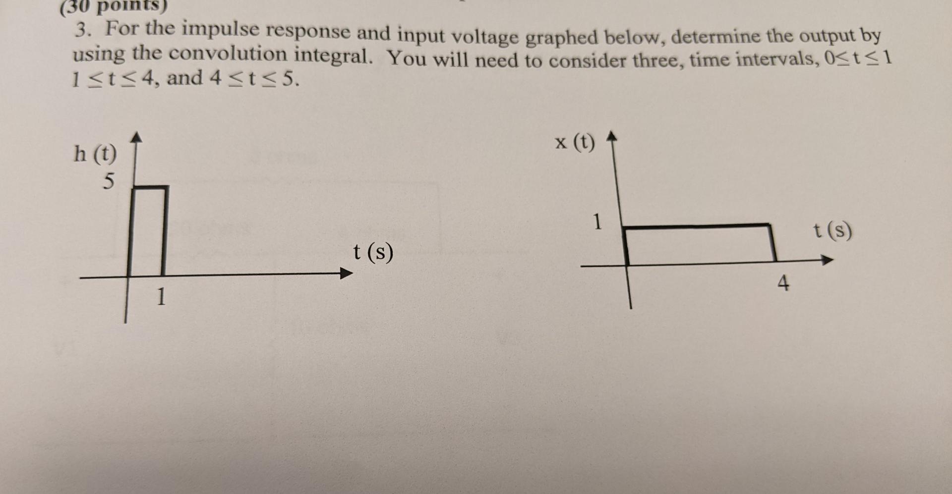 30 Points 3 For The Impulse Response And Input Voltage Graphed Below Determine The Output By Using The Convolution I 1