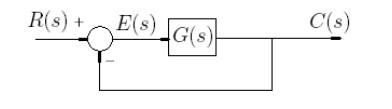 Consider The Control System With Negative And Unity Feedback The Open Loop Transfer Function Is Given By With Respect To 1