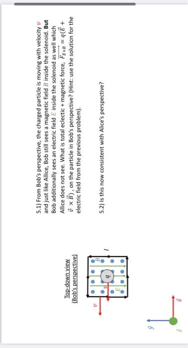 12 Tn Top Down View Bob S Perspective 5 1 From Bob S Perspective The Charged Particle Is Moving With Velocity V An 1