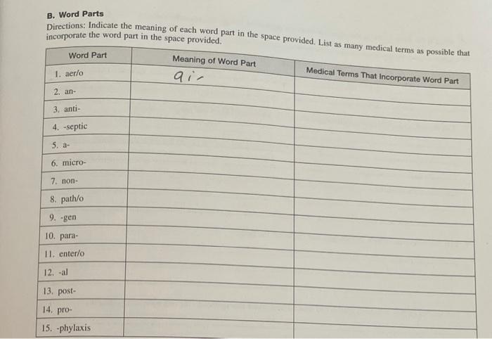 I Need Help For Meaning Of Word Part And Medical Terms That Incorporate Word Part 1