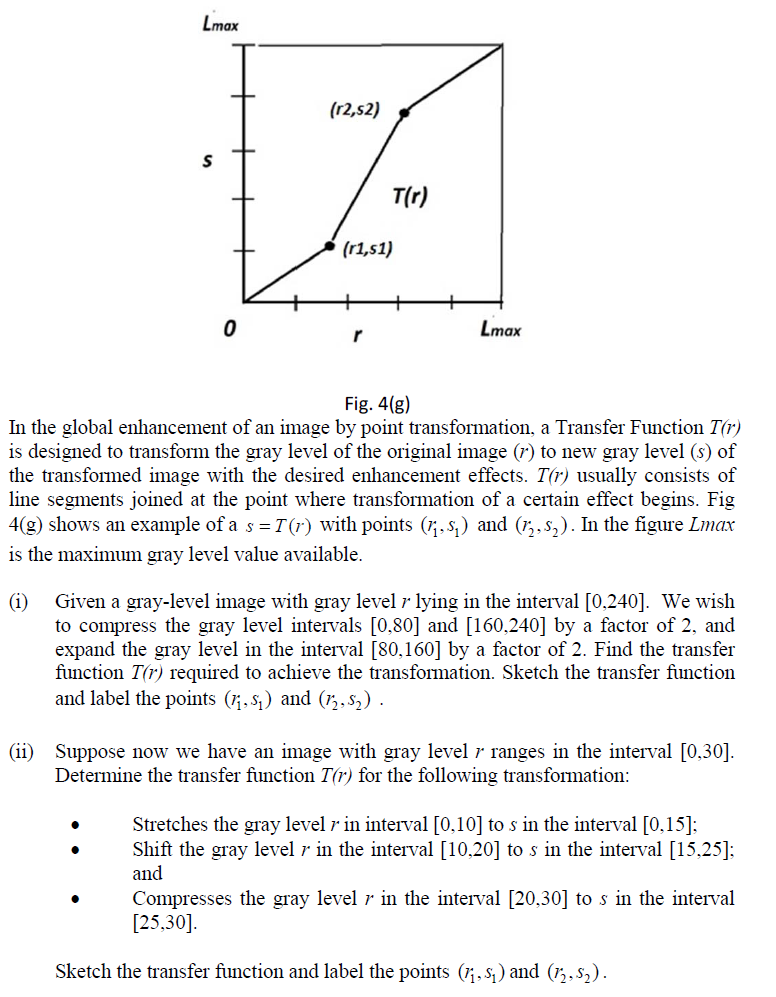Lmax R2 S2 T R R1 S1 0 Lmax Fig 4 G In The Global Enhancement Of An Image By Point Transformation A Transfer Fun 1
