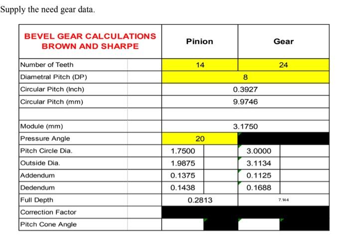 Supply The Need Gear Data Bevel Gear Calculations Brown And Sharpe Number Of Teeth Diametral Pitch Dp Circular Pitch 1
