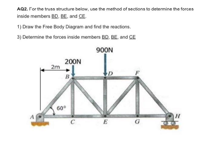 Aq2 For The Truss Structure Below Use The Method Of Sections To Determine The Forces Inside Members Bd Be And Ce 1 1