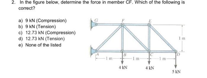 2 In The Figure Below Determine The Force In Member Cf Which Of The Following Is Correct A 9 Kn Compression B 9 1