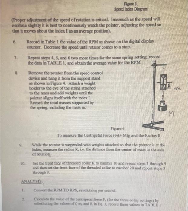 Figure 2 The Motor Driven Centripetal Force Apparatus Description Of The Apparatus The Centripetal Force Apparatus Con 2