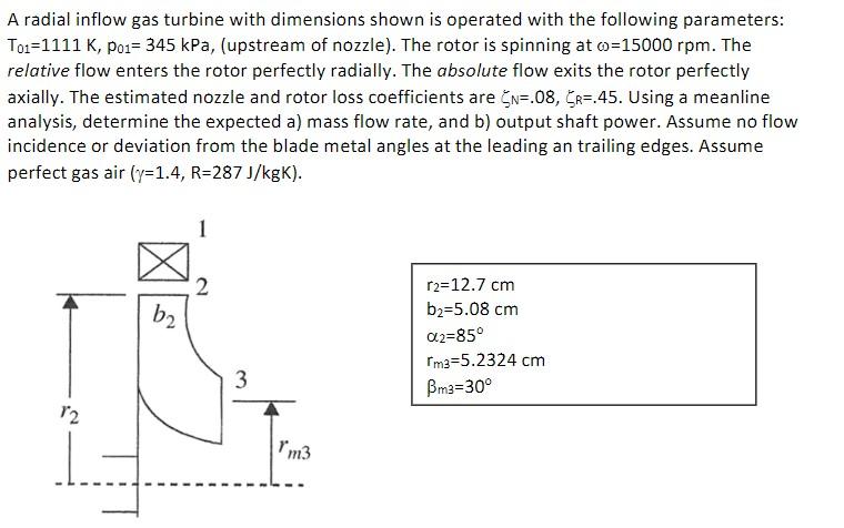 A Radial Inflow Gas Turbine With Dimensions Shown Is Operated With The Following Parameters To1 1111 K Po1 345 Kpa 1