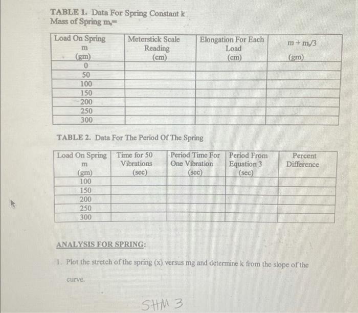 Object The Object Of This Experiment Is To Study Two Examples Of Simple Harmonic Motion The Vibrating Spring And The S 3