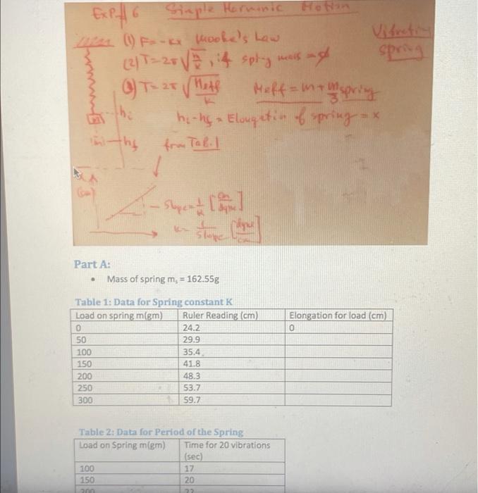Object The Object Of This Experiment Is To Study Two Examples Of Simple Harmonic Motion The Vibrating Spring And The S 5