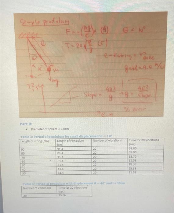Object The Object Of This Experiment Is To Study Two Examples Of Simple Harmonic Motion The Vibrating Spring And The S 7