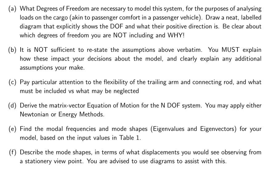A What Degrees Of Freedom Are Necessary To Model This System For The Purposes Of Analysing Loads On The Cargo Akin T 1