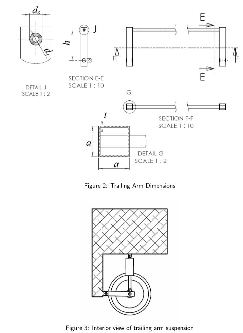 A What Degrees Of Freedom Are Necessary To Model This System For The Purposes Of Analysing Loads On The Cargo Akin T 3