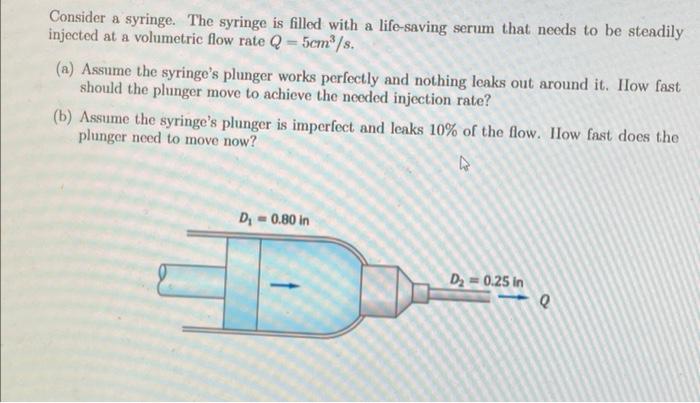 Consider A Syringe The Syringe Is Filled With A Life Saving Serum That Needs To Be Steadily Injected At A Volumetric Fl 1